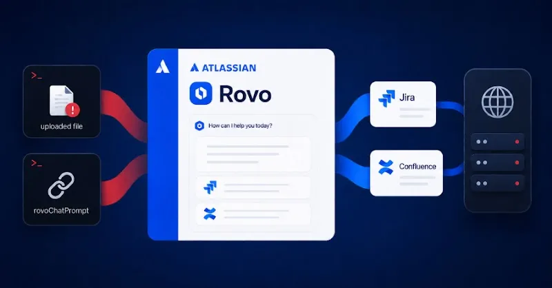 Atlassian Rovo Indirect Prompt Injection Exfiltrates Jira Data