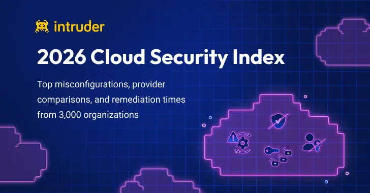 Cloud Security Index 2026: Multi-Cloud Risk Analysis