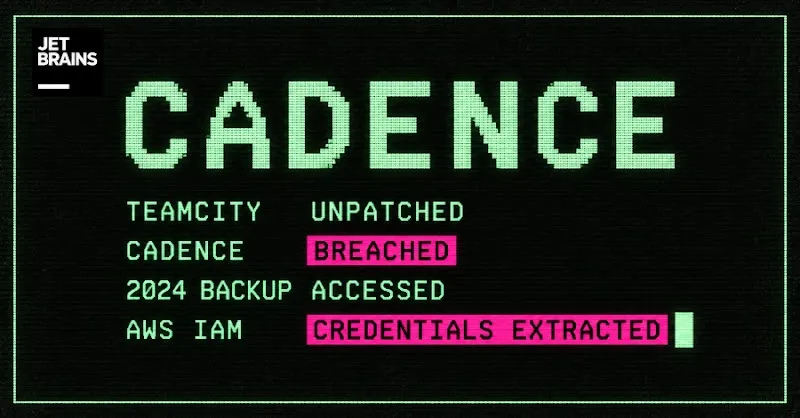 CVE-2026-63077: JetBrains Cadence Breach Exposes Credentials