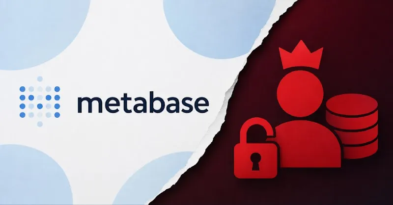 Metabase Zero-Day Exploited: Unauthenticated Admin Access