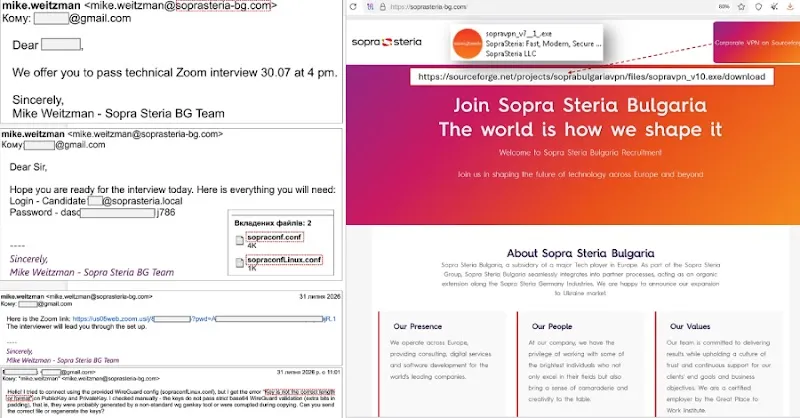 Sandworm UAC-0145 Uses Fake Job Interviews for Arbitrary Command Execution